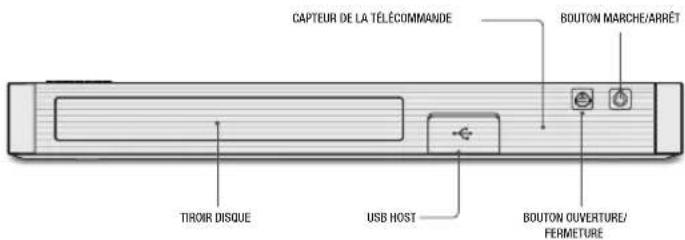CAPTEUR DE LA TÉLÉCOMMANDE BOUTON MARCHÉ/ARRÊT TIROIR DISQUE USB HOST BOUTON OUVERTURE/ FERMETURE