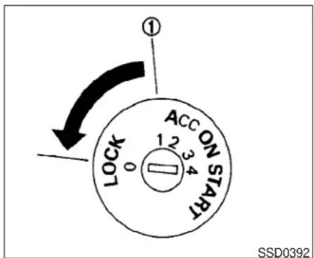 ① ACC ON START 1 2 3 4 LOCK 0 SSD0392