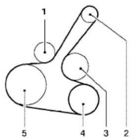 1 5 4 3 2