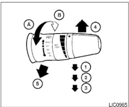 NISSAN Versa (2008) - COMMANDE DE LAVE-GLACE ET D'ESSUIE-GLACES DE PARE-BRISE - 1