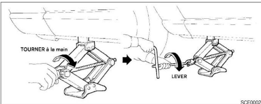 TOURNER à la main LEVER SCE0002