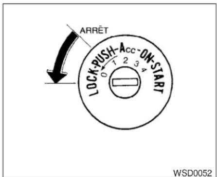 ARRÊT LOCK-PUSH-Acc-ON-START 0 1 2 3 4 WSD0052
