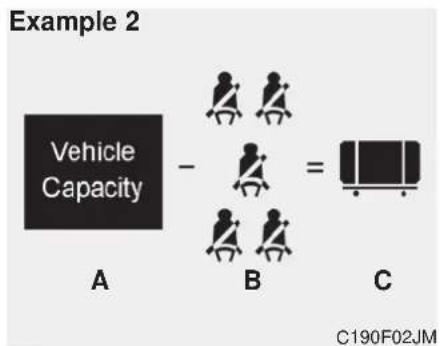 graph TD A["Vehicle Capacity"] --> B["Motor Position 1"] A --> C["Motor Position 2"] A --> D["Motor Position 3"] B --> E["Motor Position 1"] B --> F["Motor Position 2"] C --> G["Motor Position 3"] D --> H["Motor Position 4"] style A fill:#000,stroke:#fff,color:#fff style B fill:#000,stroke:#fff,colo…
