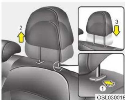 2 3 1 OSL030018