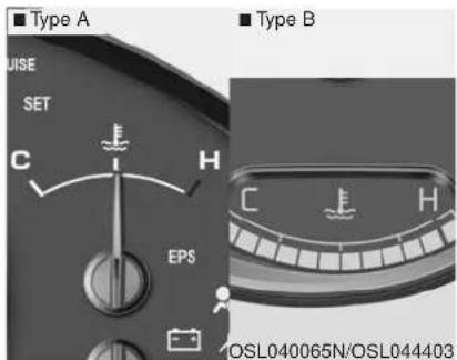 Type A Type B C H C H EPS OSL040065N/OSL044403