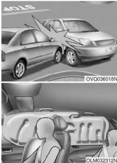 KIA Sportage (2016) - Coussin gonflable avant - 1