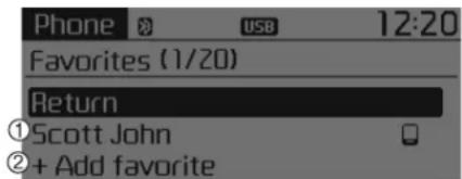 Phone USB 12:20 Favorites (1/20) Return ① Scott John ② + Add favorite
