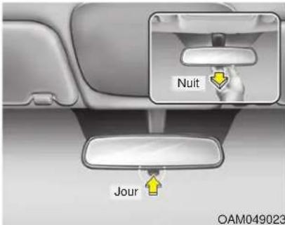 Nuit Jour OAM049023