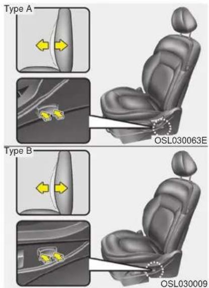 Type A OSL030063E Type B OSL030009