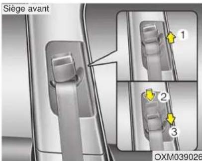 Siège avant 1 2 3 OXM039026