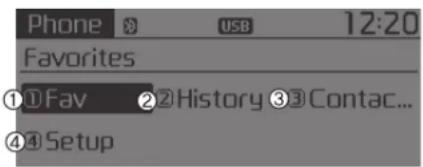 Phone USB 12:20 Favorites ①Fav ②History ③Contac... ④Setup