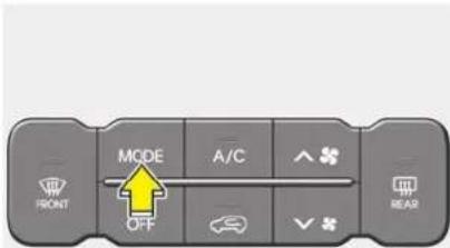 MODE A/C OFF FRONT A REAR