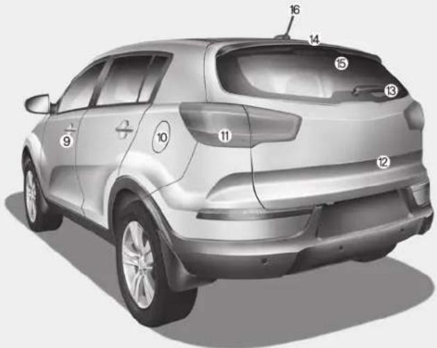 KIA Sportage (2016) - ■ Visée arrière - 1