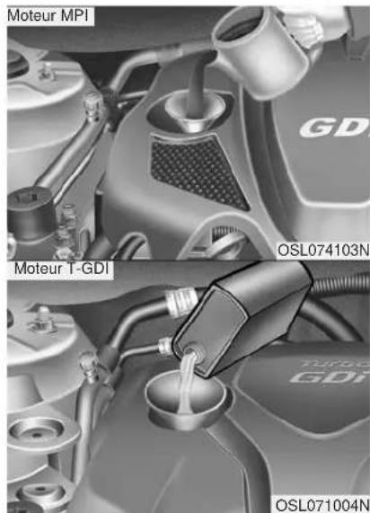 Moteur MPI Moteur T-GDI OSL074103N TURIO GDI OSL071004N