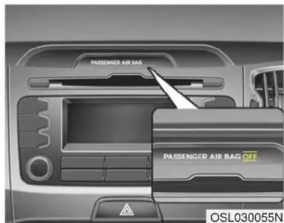 PASSENGER AIR BAG PASSENGER AIR BAG OFF OSL030055N
