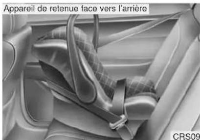 KIA Sportage (2016) - AVERTISSEMENT - 1