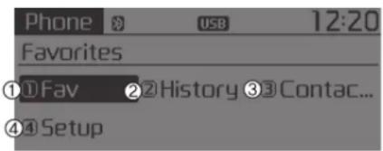 Phone USB 12:20 Favorites ①Fav ②History ③Contac... ④Setup