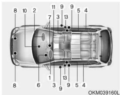 8 10 2 7 3 13 1 13 9 9 5 4 8 6 3 9 5 4 OKM039160L