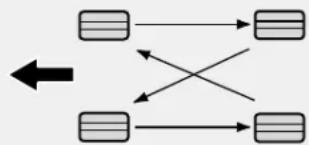 graph TD A[" "] --> B[" "] C[" "] --> D[" "] E[" "] --> F[" "] G[" "] --> H[" "] I[" "] --> J[" "] K[" "] --> L[" "] M[" "] --> N[" "] O[" "] --> P[" "] Q[" "] --> R[" "] S[" "] --> T[" "] U[" "] --> V[" "] W[" "] --> X[" "] Y[" "] --> Z[" "]