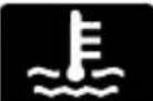 Lincoln MKX (2015) - SYMBOL GLOSSARY - 18