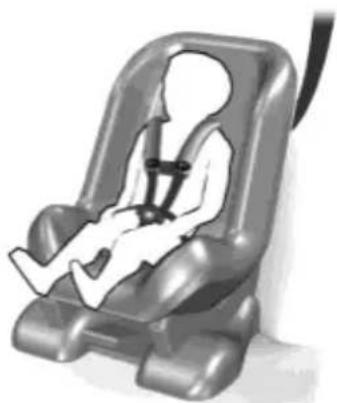 Lincoln MKX (2015) - Child Seats - 1