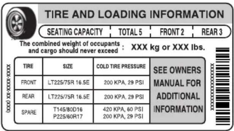 TIRE AND LOADING INFORMATION SEATING CAPACITY TOTAL 5 FRONT 2 REAR 3 The combined weight of occupants : XXX kg or XXX lbs. and cargo should never exceed TIRE SIZE COLD TIRE PRESSURE SEE OWNERS FRONT LT225/75R 16.5E 200 KPA, 29 PSI MANUAL FOR REAR LT225/75R 16.5E 200 KPA, 29 PSI ADDITIONAL SPARE T145/80D16 420 KPA, 60 PSI INFORMATION P225/60R17 200 KPA, 29 PSI