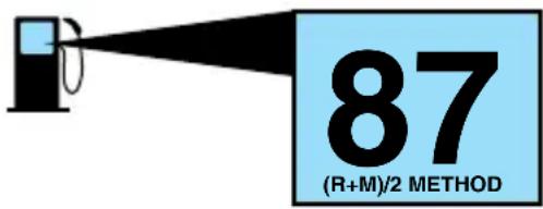 87 (R+M)/2 METHOD