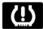Lincoln MKX (2015) - TIRE PRESSURE MONITORING SYSTEM - 2