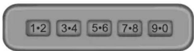 1·2 3·4 5·6 7·8 9·0