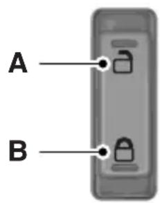 A B