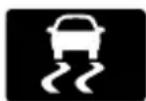 Lincoln MKX (2015) - System Indicator Lights and Messages - 2