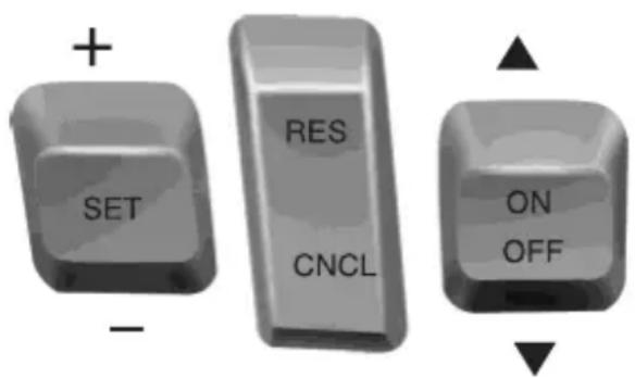 + SET - RES CNCL ON OFF