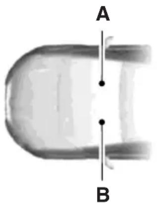 A B