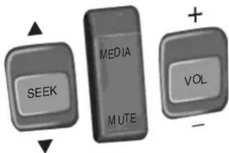 SEEK MEDIA M UTE + VOL -