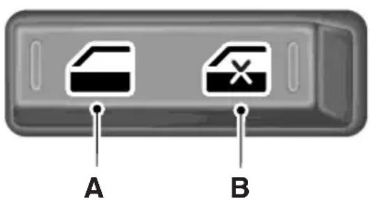 A B