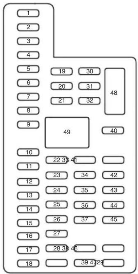 1 2 3 4 5 6 7 8 9 10 11 12 13 14 15 16 17 18 19 30 20 31 21 32 49 40 48 22 33 41 23 34 42 24 35 43 25 36 44 26 37 45 27 28 38 46 39 47 29