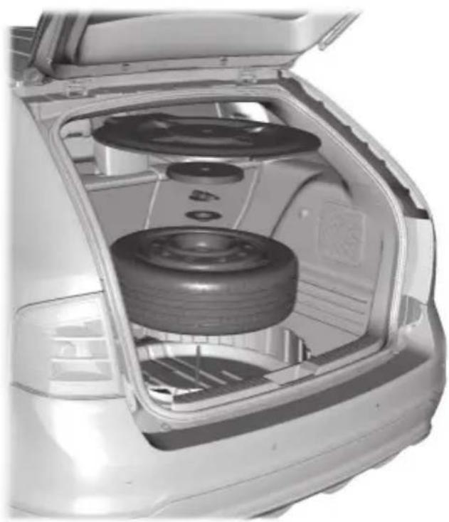 Lincoln MKX (2015) - Tire Change Procedure - 6