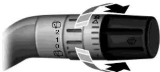 2 1 0
