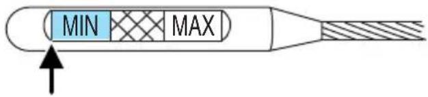 MIN MAX
