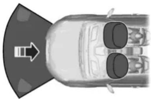Lincoln MKX (2015) - DRIVER AND PASSENGER AIRBAGS - 3