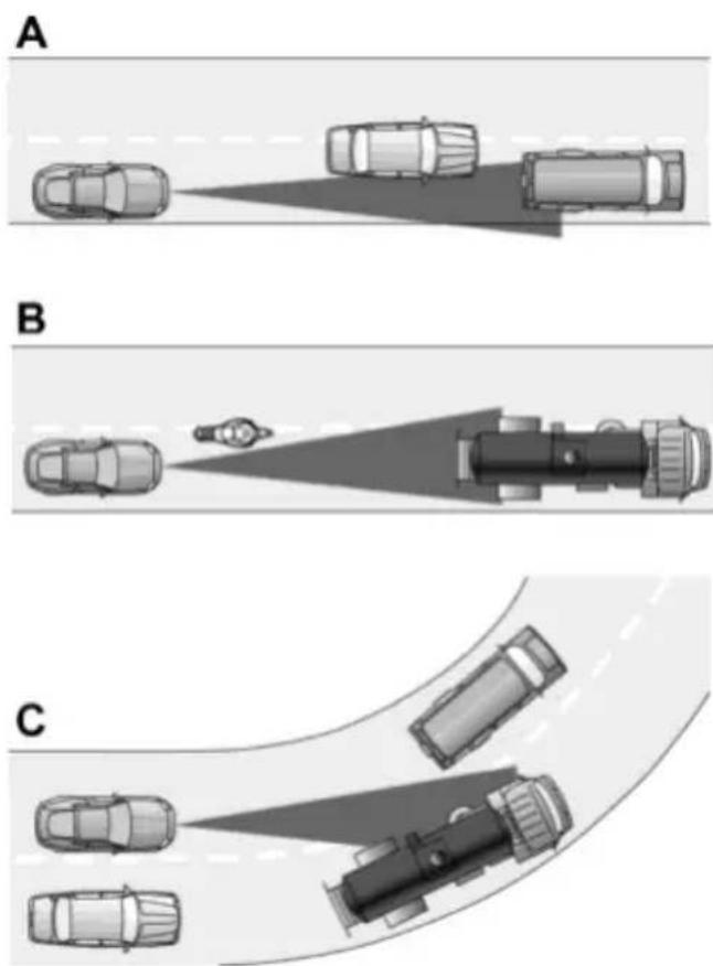 Lincoln MKX (2015) - Detection Issues - 1