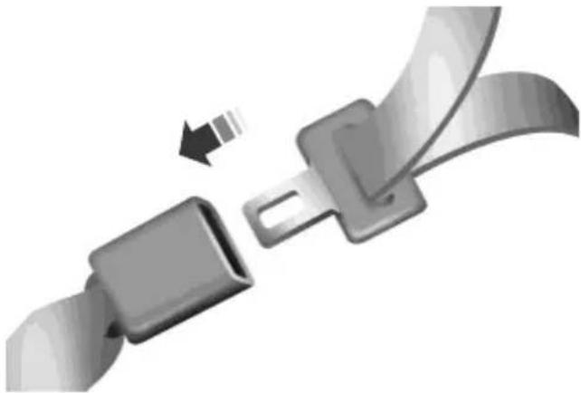 Lincoln MKX (2015) - FASTENING THE SAFETY BELTS - 1