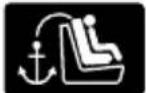 Lincoln MKX (2015) - SYMBOL GLOSSARY - 13