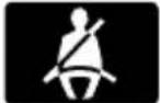 Lincoln MKX (2015) - SYMBOL GLOSSARY - 22
