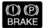 Lincoln MKX (2015) - Anti-Lock Brake System - 2