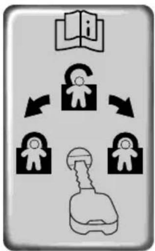 Lincoln MKX (2015) - CHILD SAFETY LOCKS - 1