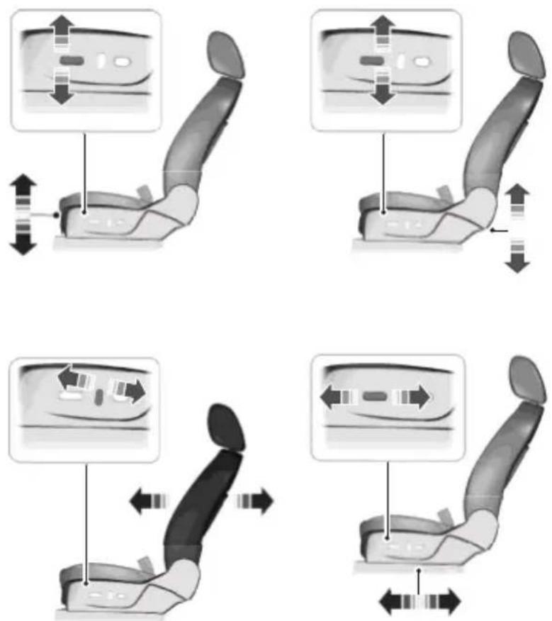 Lincoln MKX (2015) - POWER SEATS - 3