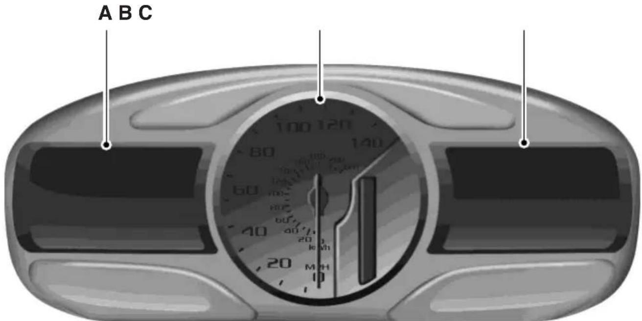 A B C 100 120 80 140 60 100 120 80 40 20 10 20 MWH 10