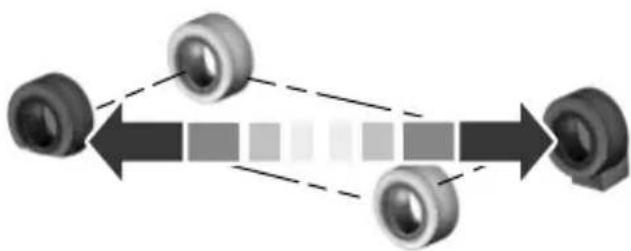 Lincoln MKX (2015) - Tire Change Procedure - 7
