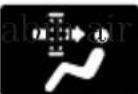 Lincoln MKX (2015) - SYMBOL GLOSSARY - 9